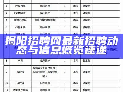 揭阳招聘网最新招聘，科技引领未来，重塑招聘体验体验新篇章