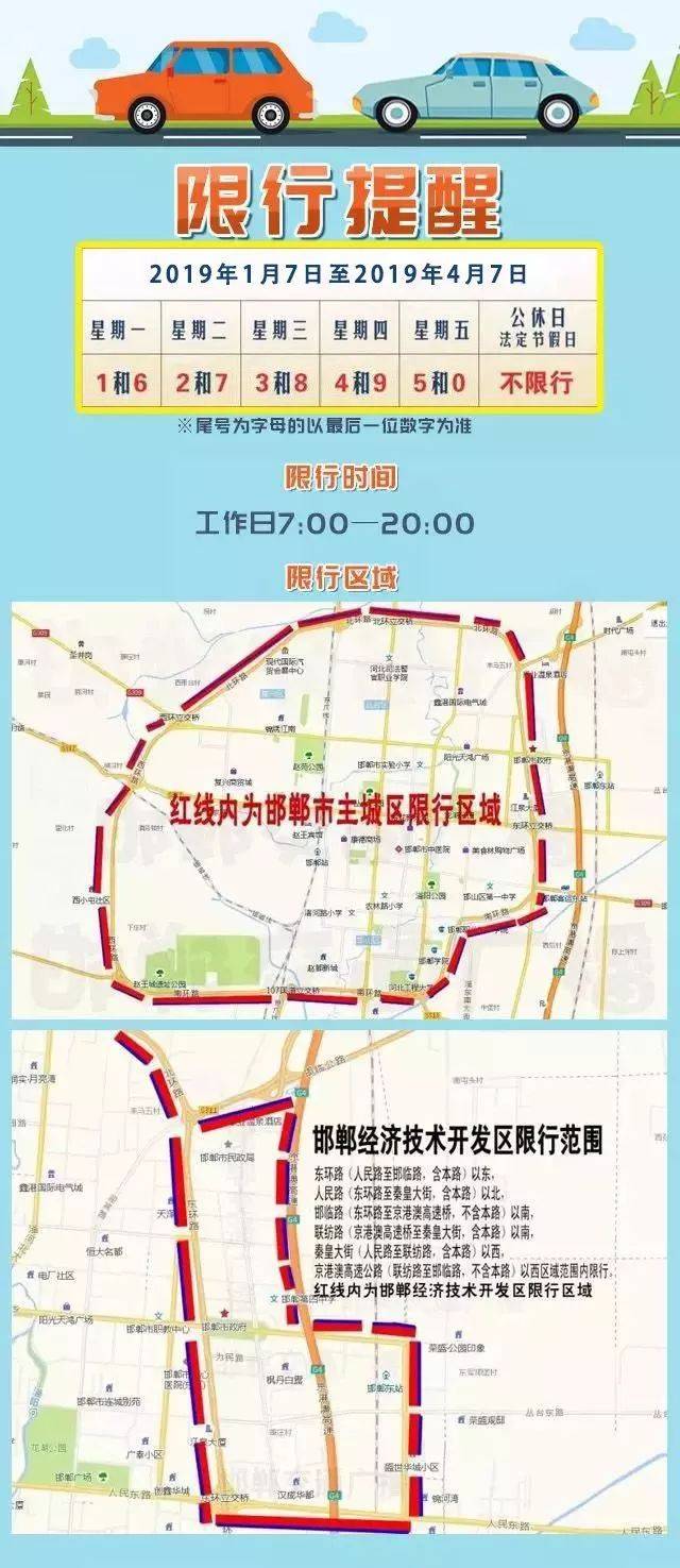 邯郸最新限行调整通知，变化中展现自信与成长之路