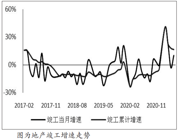 工艺美术品收藏 第14页