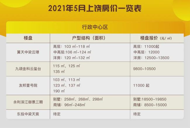 阿普斯特片最新价格动态，变化中的学习赋予我们自信与力量