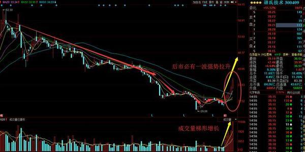 格林美石墨烯，日常奇遇与温情纽带——最新消息解读