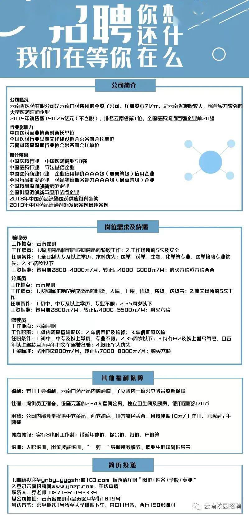 昆明医学检验招聘最新动态发布✨📢