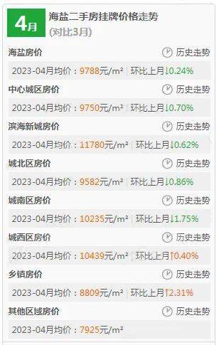 乐陵最新个人二手房市场概览与购房指南