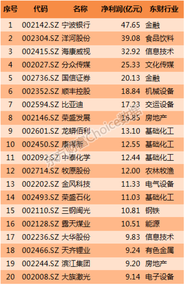 华克思2017年最新概况