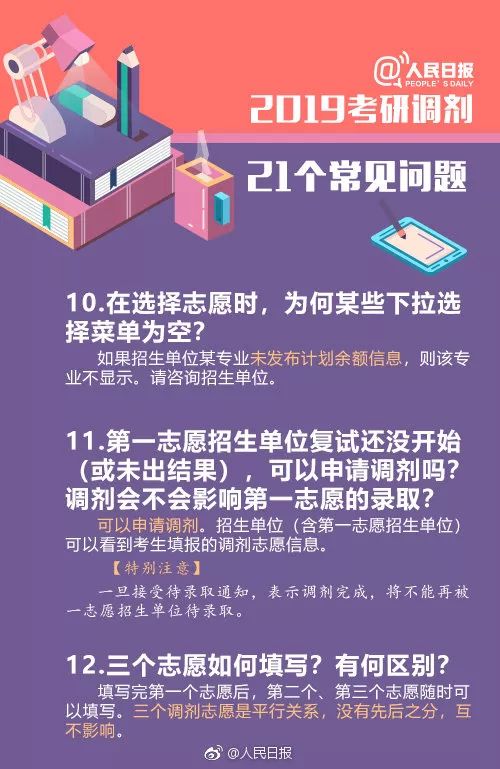 成都焊工招聘信息更新,技能提升助力自信,学习成就未来之路