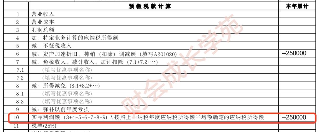 最新固定资产管理办法,最新固定资产管理办法，观点阐述