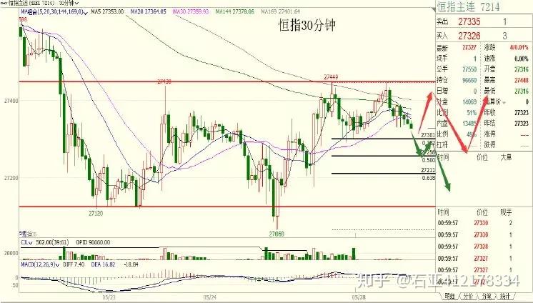 今日外汇行情概览,科技引领未来,实时掌握最新动态!