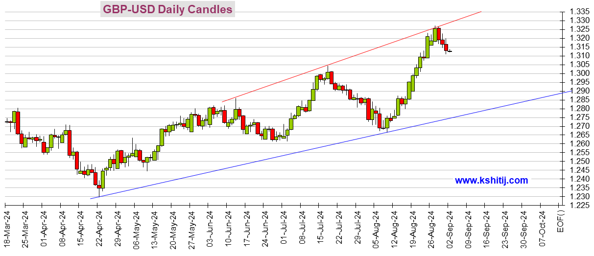 今日外汇行情概览,科技引领未来,实时掌握最新动态!