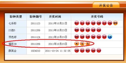 7777788888王中王开奖二四六开奖,创新定义方案剖析_FHD10.262-2