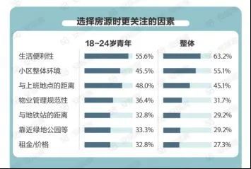 横琴最新房源，房地产前沿发展观点解析