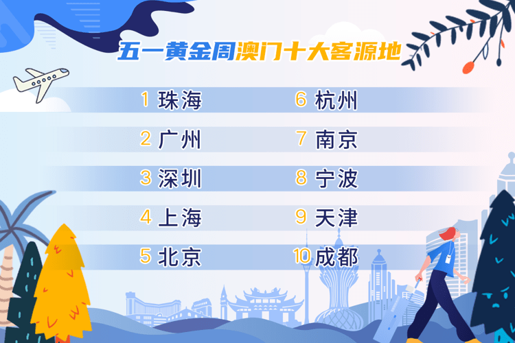 澳门特马今天开奖结果,高效运行支持_高级版46.947