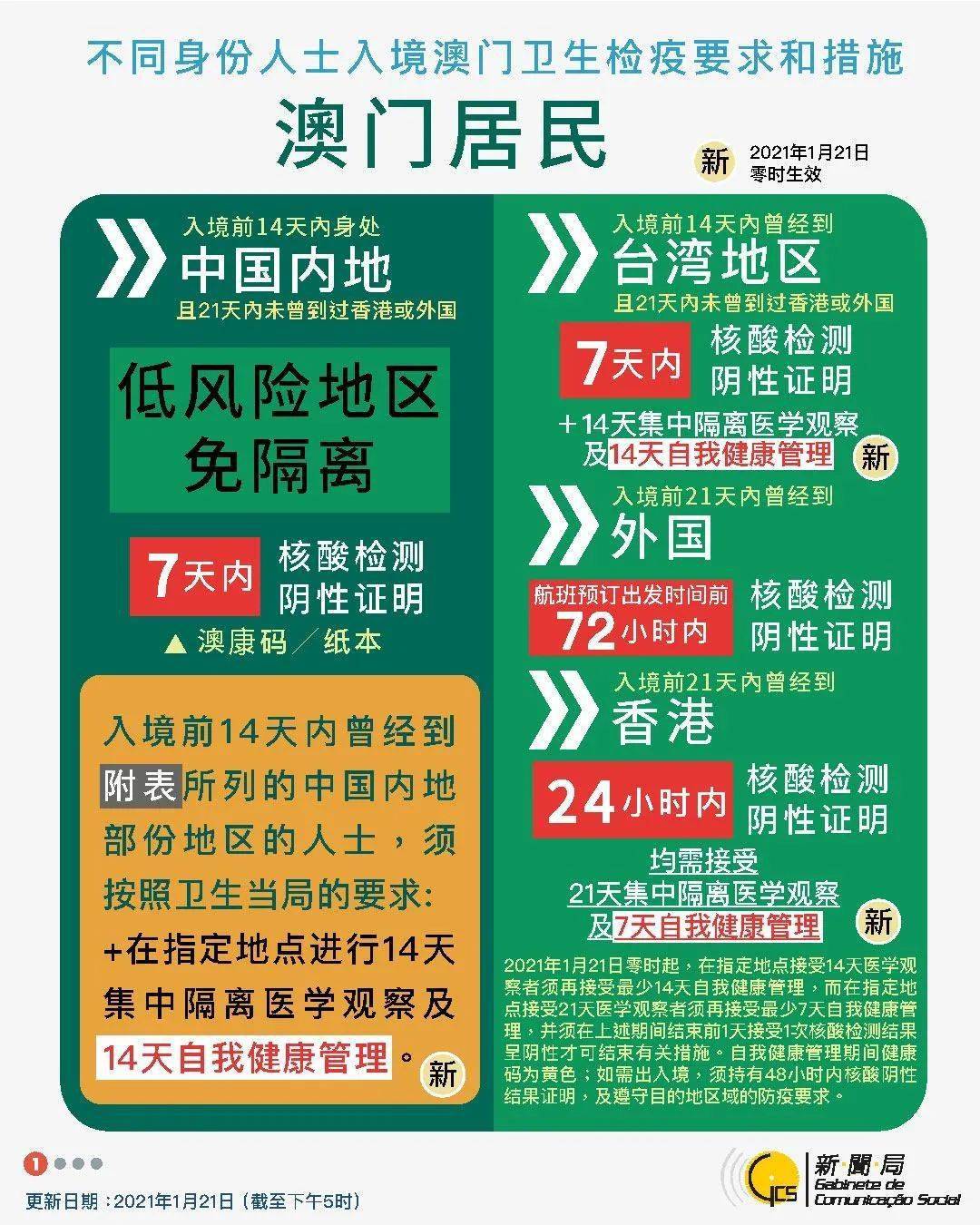 2024新澳门正版免费资,创新策略设计_超清版2.266