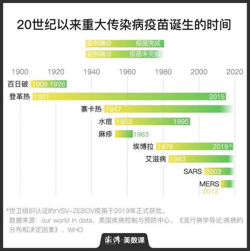 书法艺术中心 第446页
