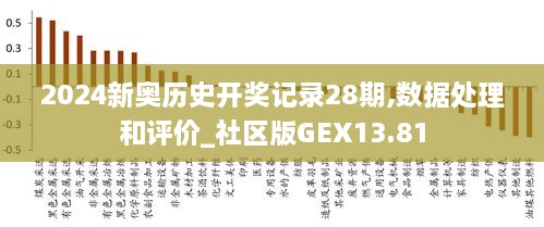 2024新奥历史开桨纪录,科学分析解释说明_精选版39.251