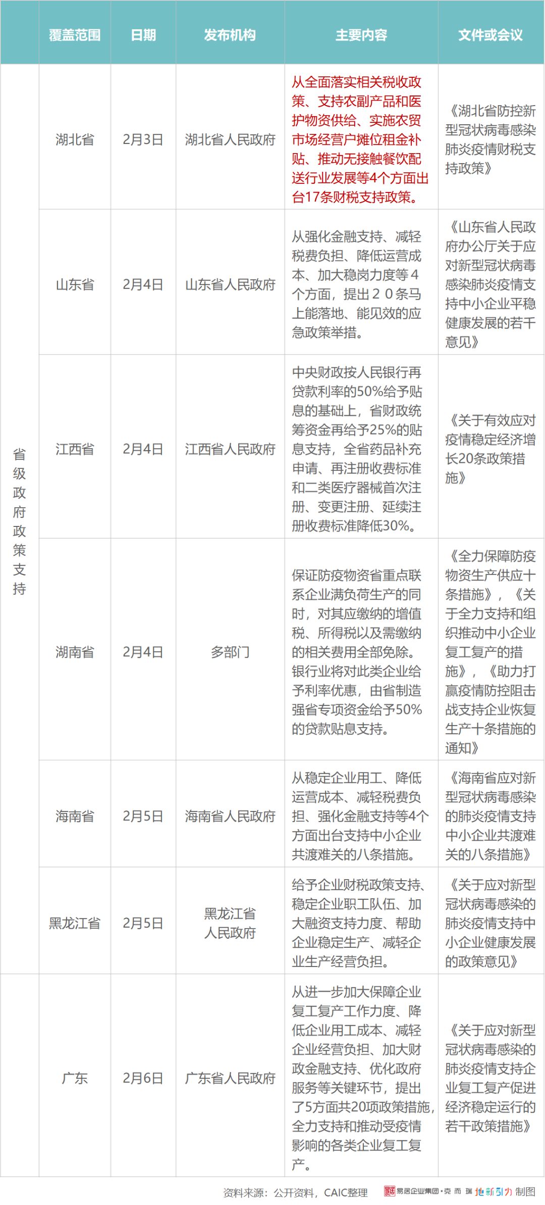 2024年澳门正版挂牌大全,资源部署方案_可靠性版32.174