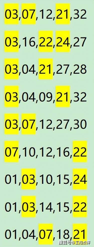 今晚9点30开什么数字,精准分析实践_游戏版80.338