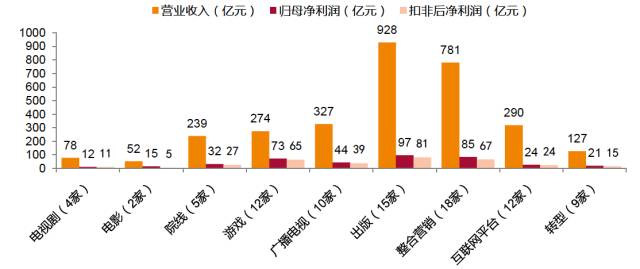 新奥门高级内部资料免费,科学数据解读分析_旗舰设备版73.814