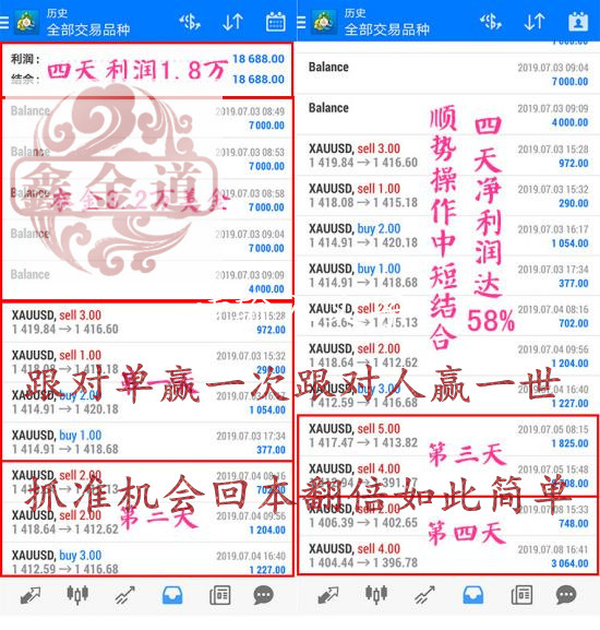 澳门猪八戒免费资料汇总,实时更新解释介绍_黄金版95.553
