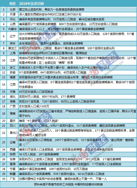 新澳门精准5码中特,快速解答方案实践_先锋实践版96.609