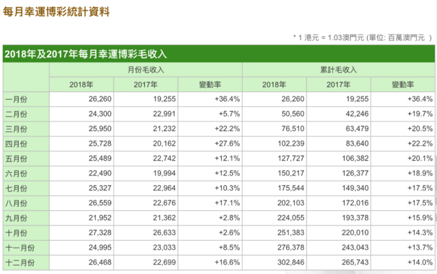 2024澳门开奖历史记录结果,安全设计解析说明法_体验版16.702
