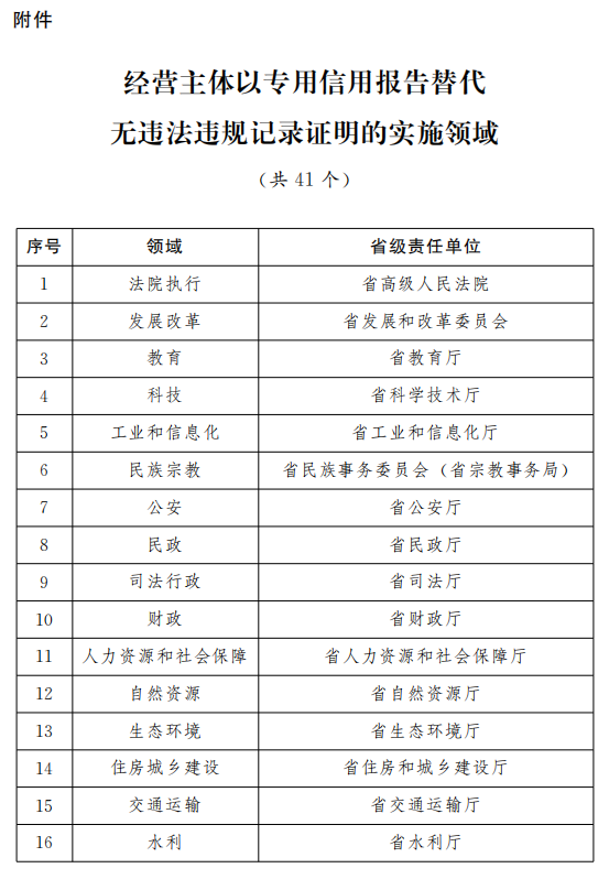 新奥彩2024历史开奖记录查询,完善实施计划_升级版94.513