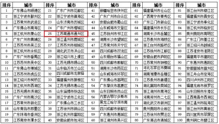 2024管家婆资料正版大全,标准执行具体评价_家居版15.737