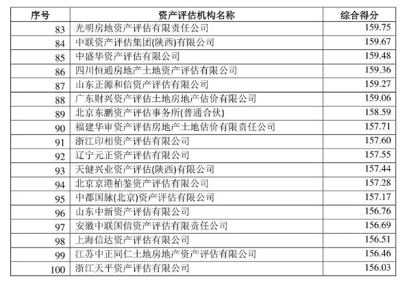 广州传真猜特诗全年版,机制评估方案_同步版95.814