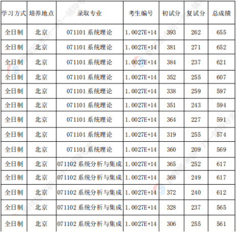香港六开奖结果2024开奖,科学分析解释说明_内置版58.850