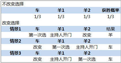 新噢门今晚开奖结果查询,灵活性执行方案_精英版63.324