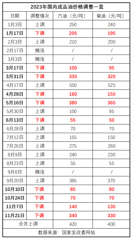 书法艺术中心 第440页