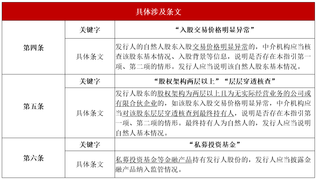 新澳资料免费,全面信息解释定义_珍藏版3.745
