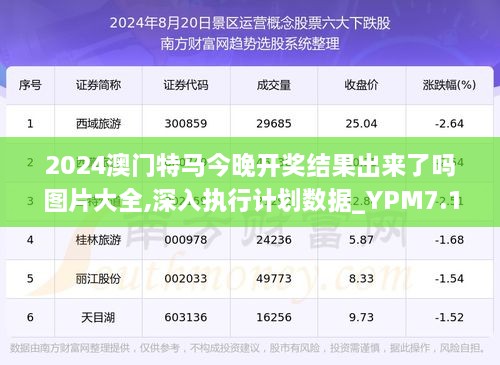书法艺术中心 第438页
