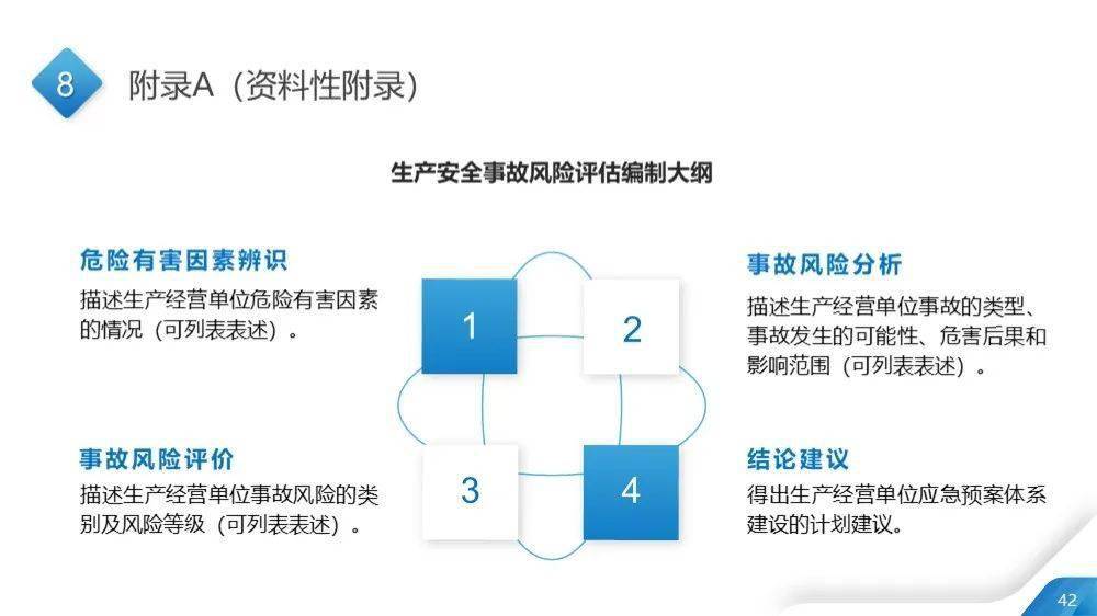 新澳2024年免费资料,可靠执行操作方式_外观版56.581