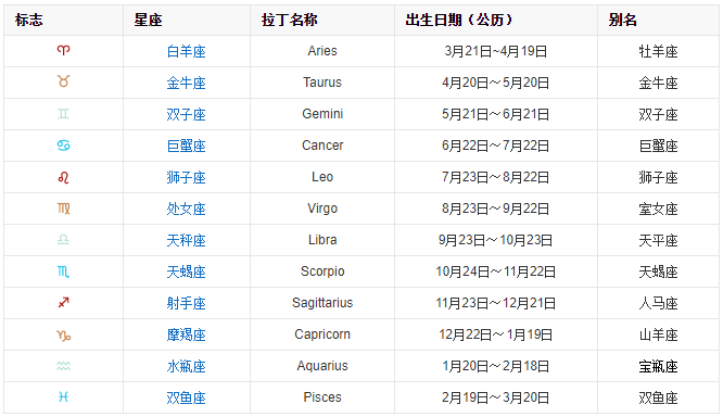 白小姐三肖必中生肖开奖号码,机制评估方案_神秘版91.453
