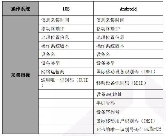 2024最新码表图49澳门,实践数据分析评估_SE版63.493