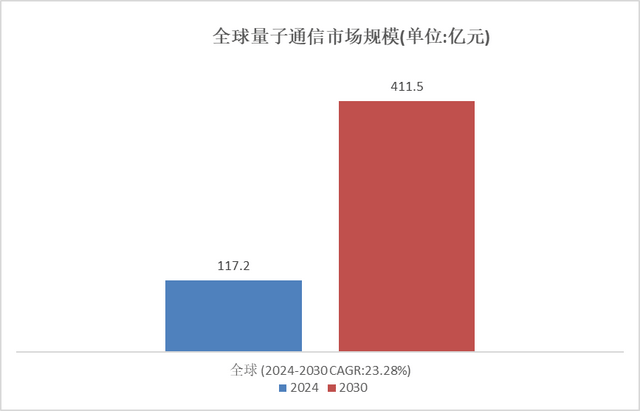 2024新澳天天正版资料大全,创新策略执行_人工智能版97.117