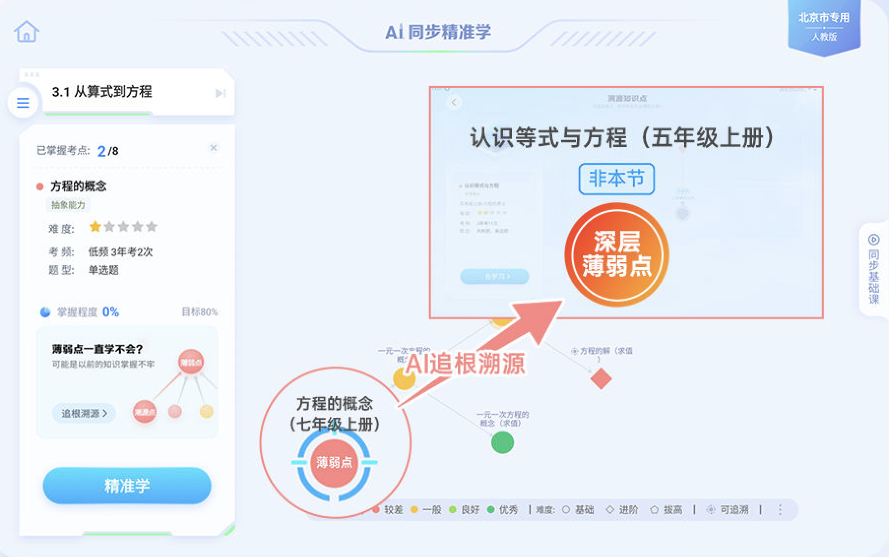 新澳门精准消息免费提供,快速解答方案实践_父母版83.842