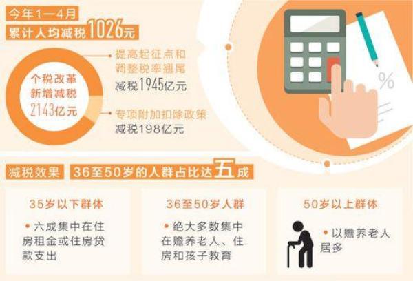 2024年香港正版资料免费大全精准,交易决策提供资料_变革版24.882