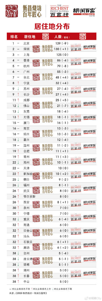 新澳门三期必开一期1601888.c0m,快速实施解答研究_明亮版39.271