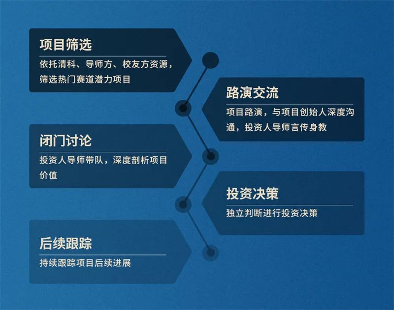 新奥门免费资料正版,连贯性方法执行评估_界面版59.651