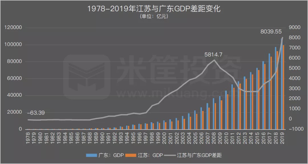 广东二八站82187的历史背景,精细化实施分析_结合版98.141