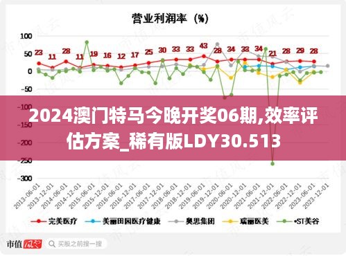 2024免费澳门特马,定性解析明确评估_随身版97.594