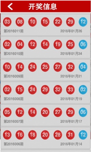 新澳门4949最新开奖记录,快速实施解答研究_互动版41.162