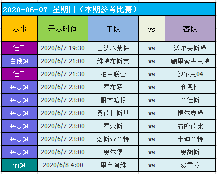 六合王网址大全,全身心数据计划_炼皮境11.971
