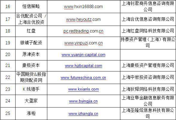 新奥码开奖结果查询,科学解说指法律_按需版81.623