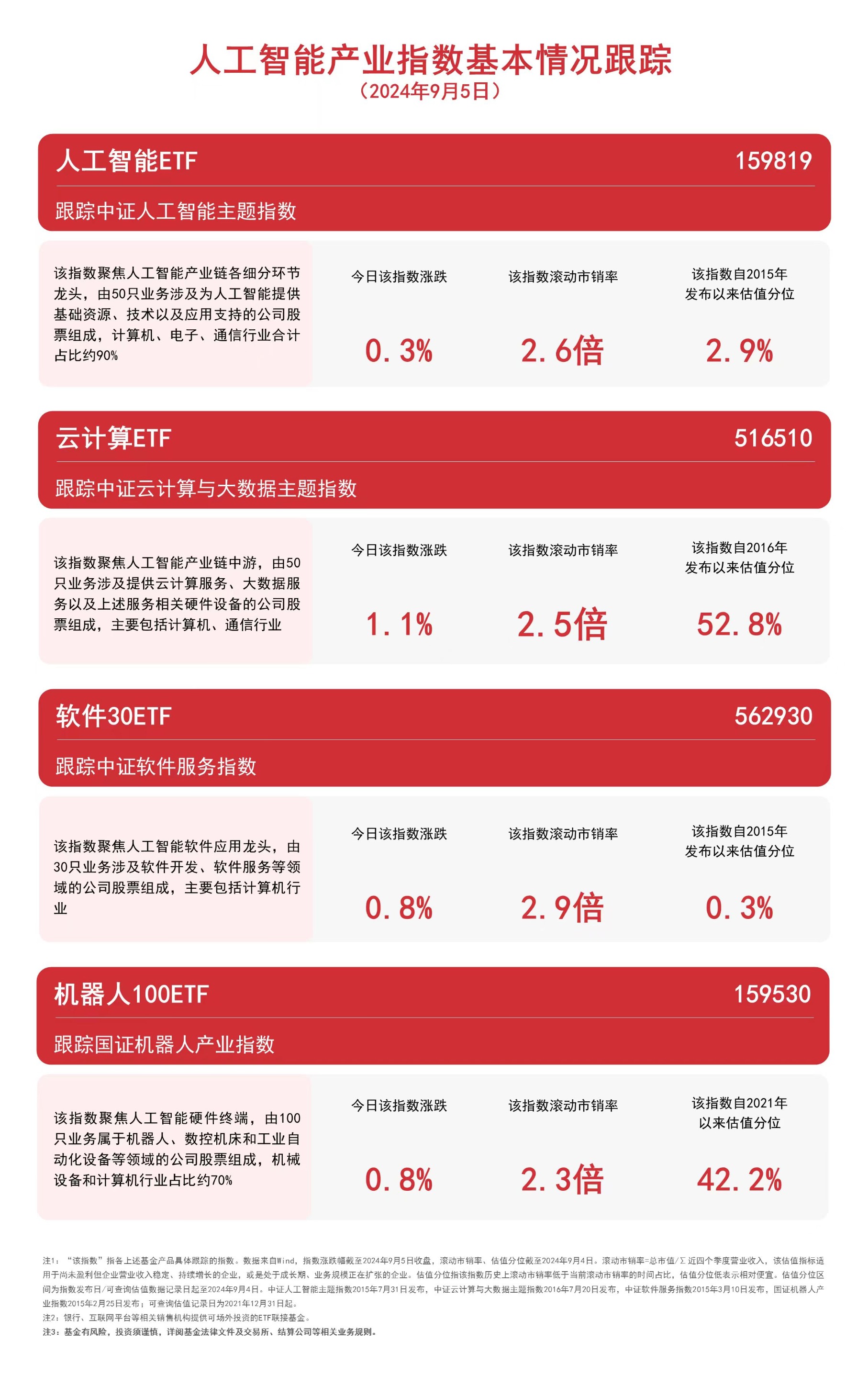 2023澳门天天彩免费资料,安全设计方案评估_人工智能版73.694