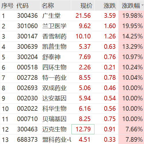 书法艺术中心 第429页