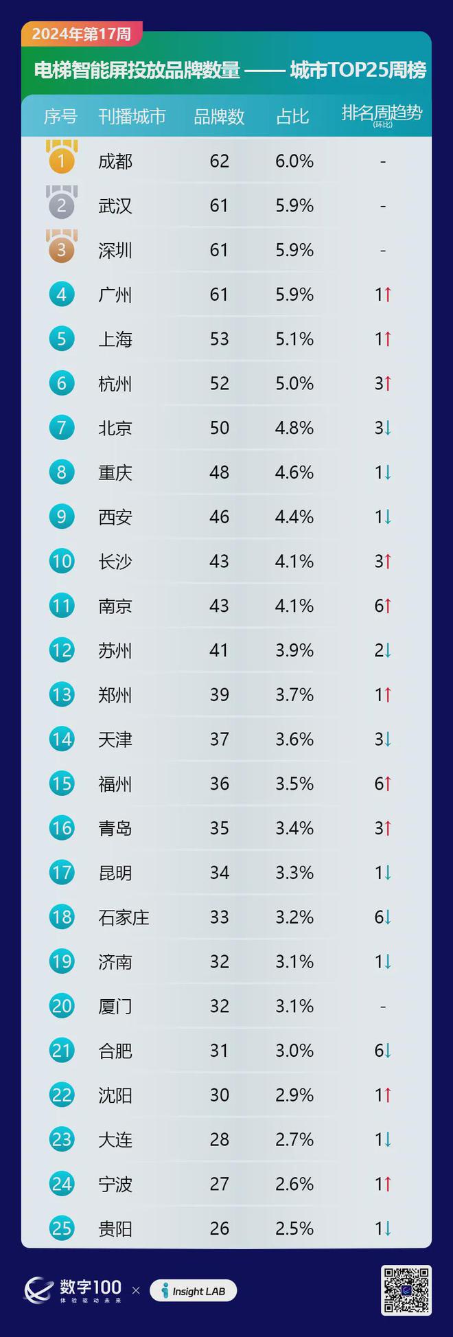新澳门2024年资料大全管家婆,综合计划评估_可靠版2.107