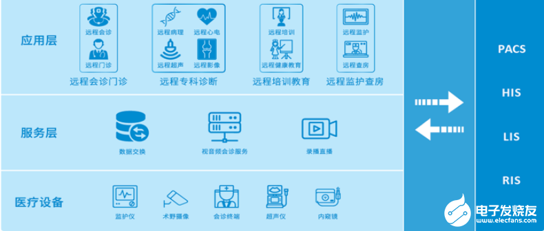 新澳门今晚精准一码,快速解答方案设计_世界版48.308
