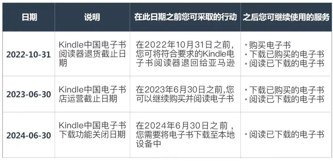 澳门三中三码精准100%,高效运行支持_跨界版96.978